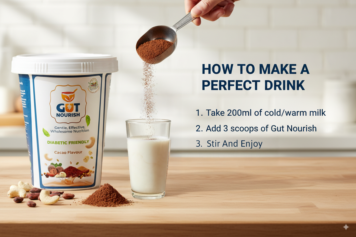 Gut Nourish - Diabetic Friendly with Monk Fruit - Cacao Flavor